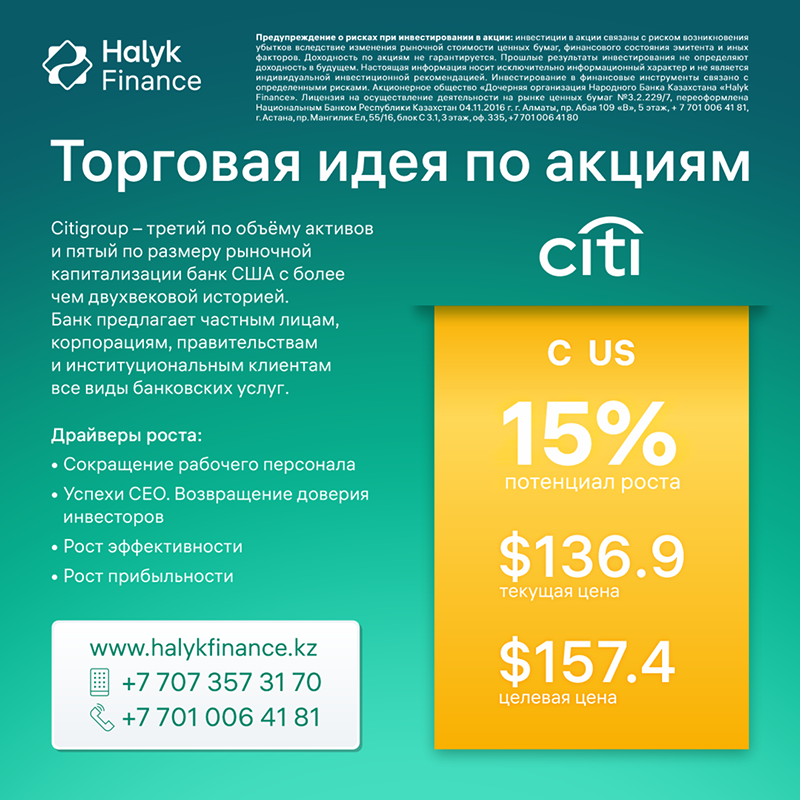 Citigroup