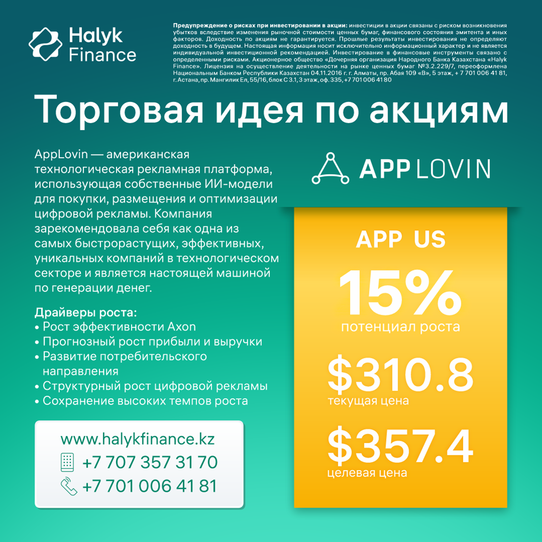 AppLovin_sales