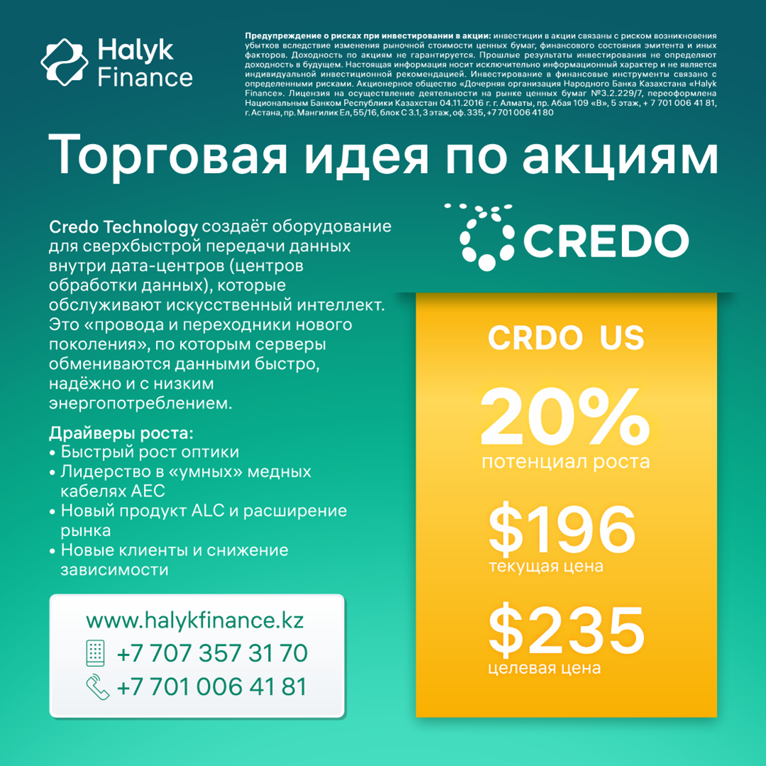 Credo_sales