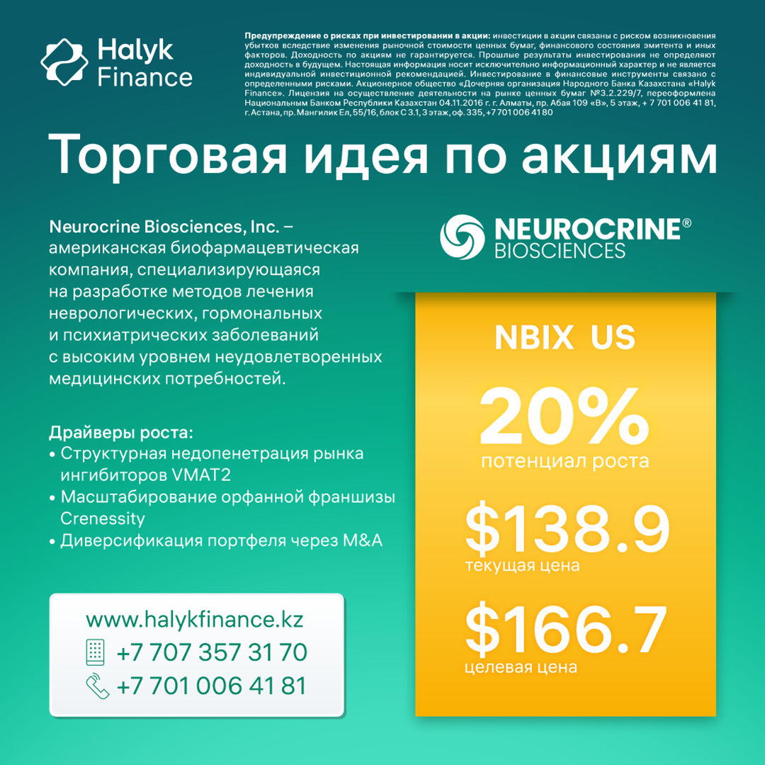 NBIX_sales