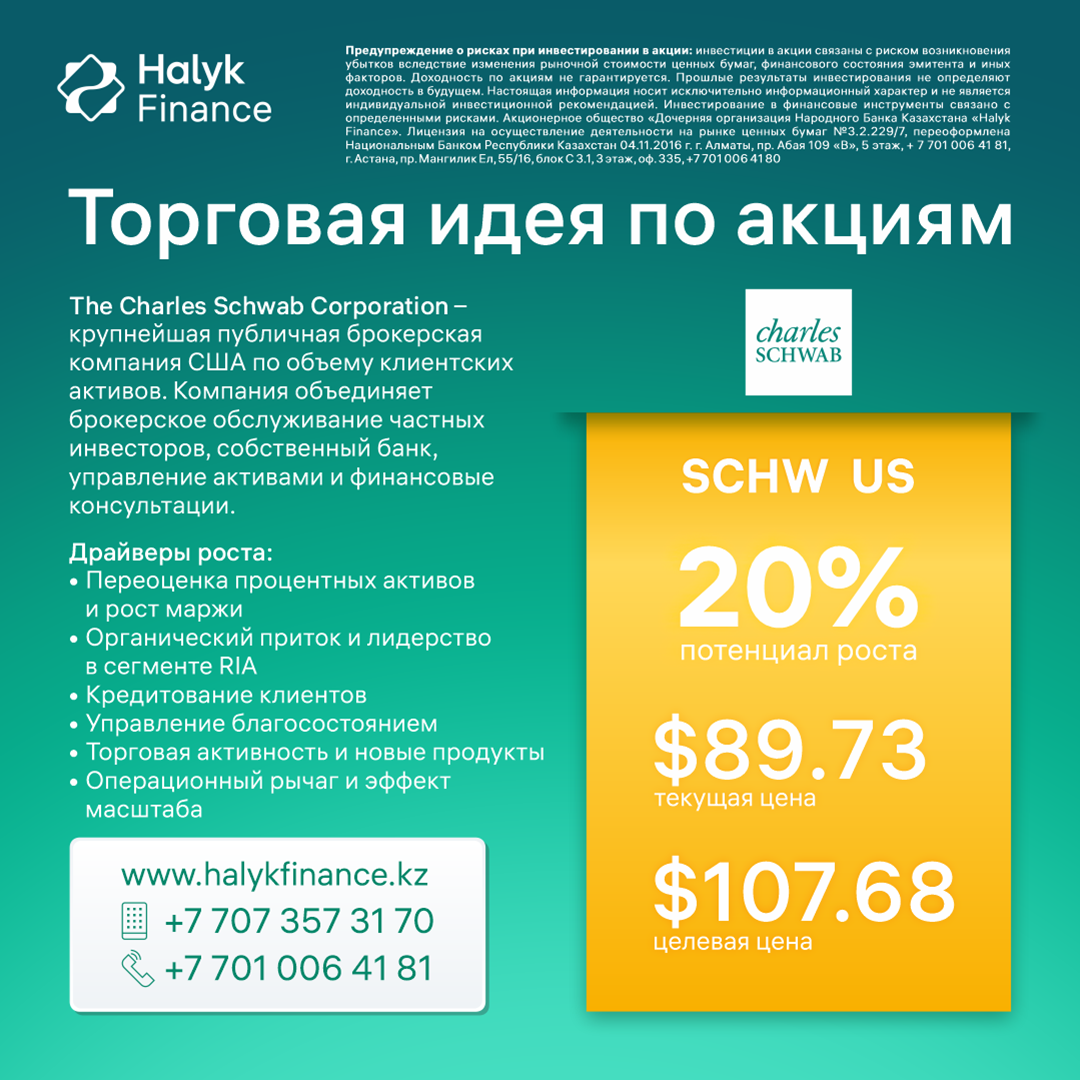 SCHW_sales